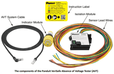 AVT Components